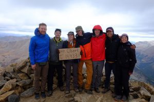 HMI Gap: Summit of Mt. Elbert